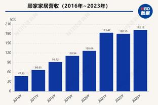 填满数据栏！崔永熙半场6中3拿到8分3板5助1断1帽