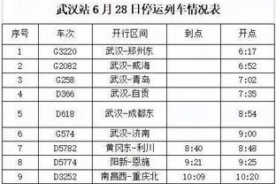 罗马体育报：过去两个赛季，罗马连续50场比赛球票售罄